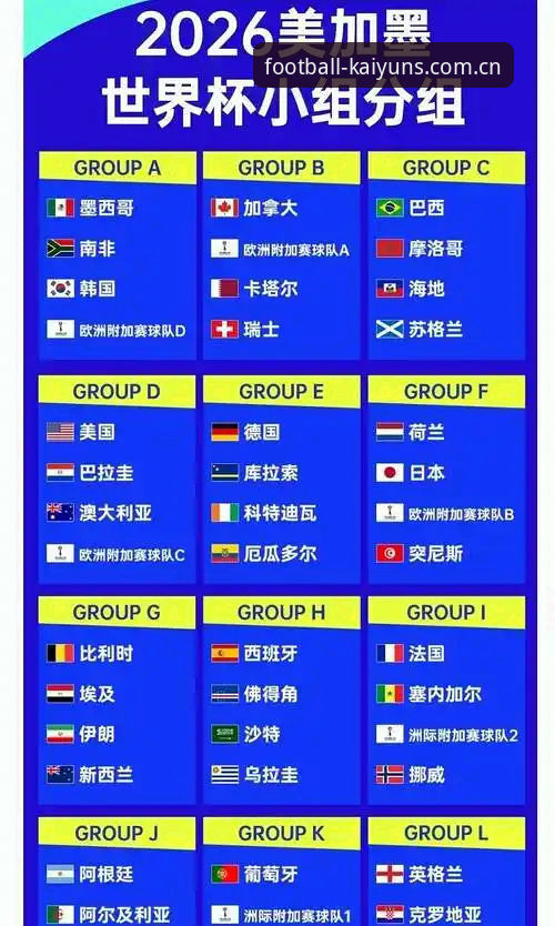 开云体育赔率分析实战详解——老用户分享2026世界杯投注心得